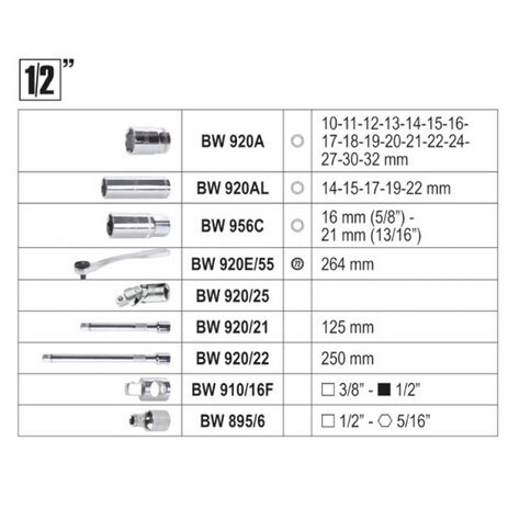 _Beta Tools Tool Assortment | BW 2046E-C116 | Greenland MX_